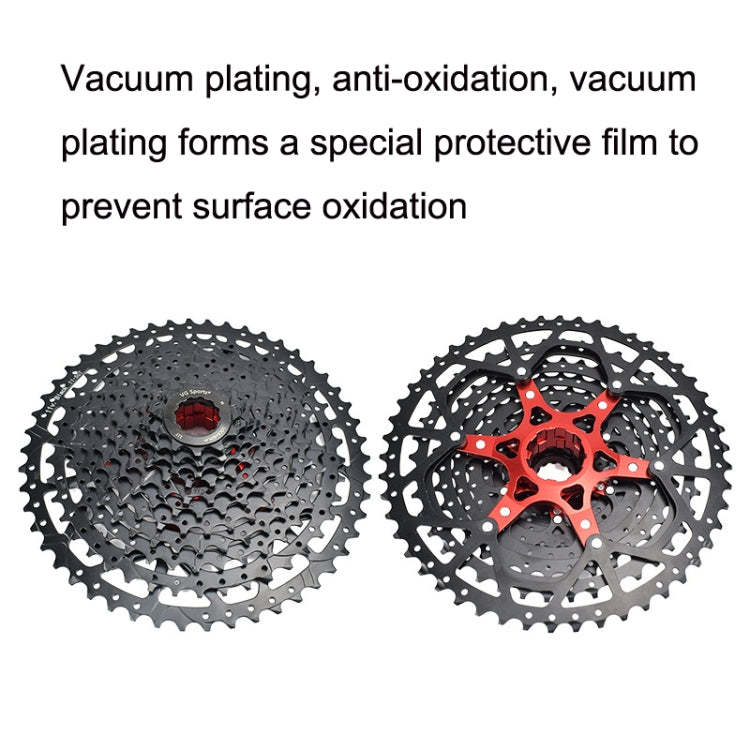 VG Sports Split Mountain Bike Lightweight Cassette Flywheel, Style: Reluova