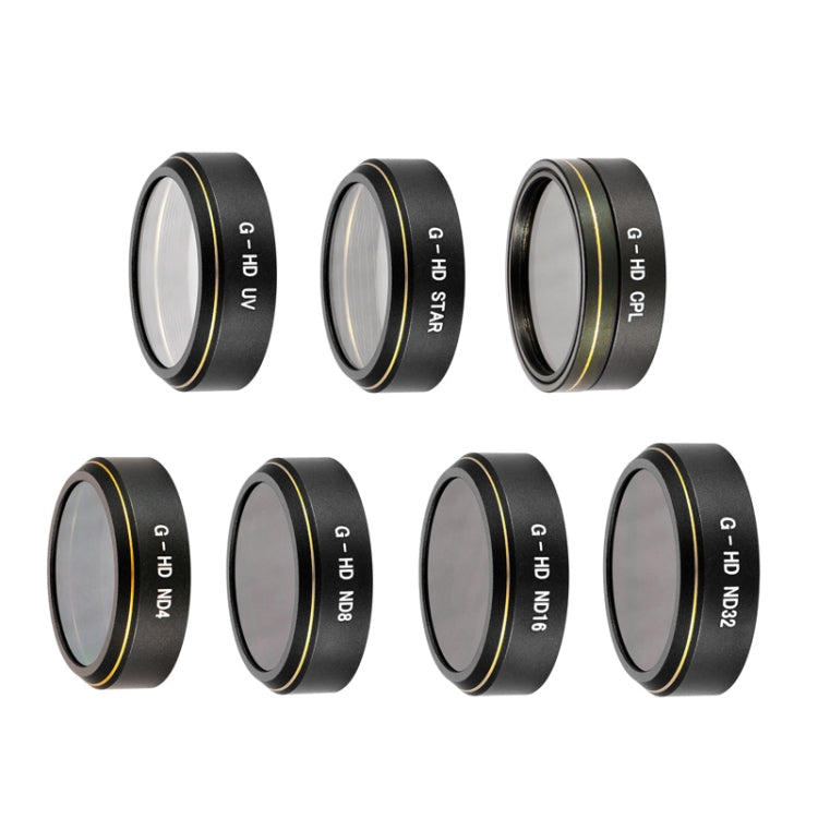 JUNESTAR G-HD Lens Filter for DJI Phantom 4 ADVANCED/Pro+,Model: