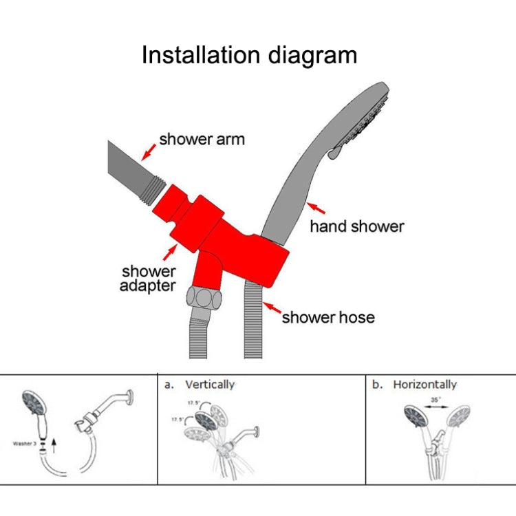 Concealed Shower Head 5 Function Pause Mode Shower Head, Style： Reluova