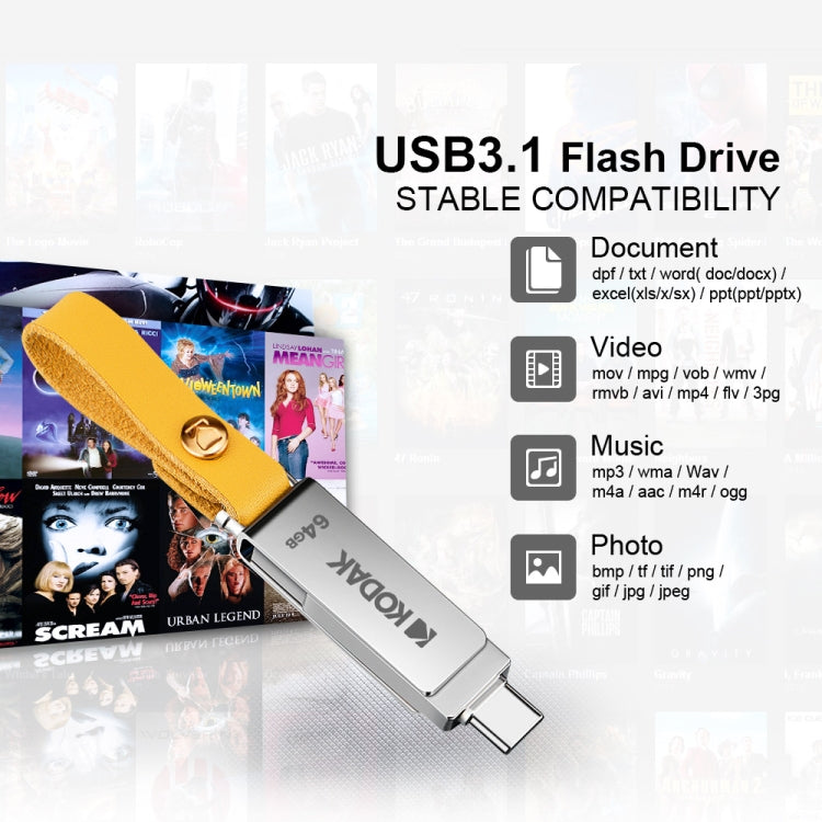 Kodak K243C 2 In 1 Type-C/USB-C + USB3.1 High-speed Transfer U disk My Store