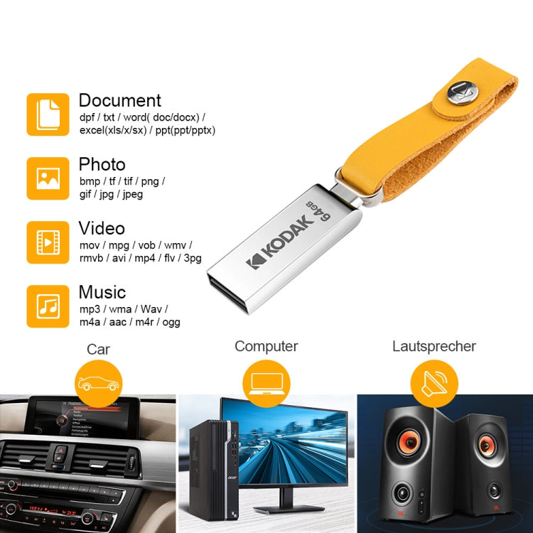 Kodak K122 USB 2.0 High-speed Transfer U Disk My Store