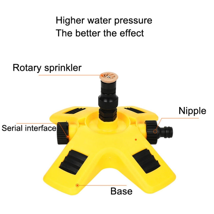 Roof Cooling Sprinkler 360 Degree Adjustable Automatic Sprinkler