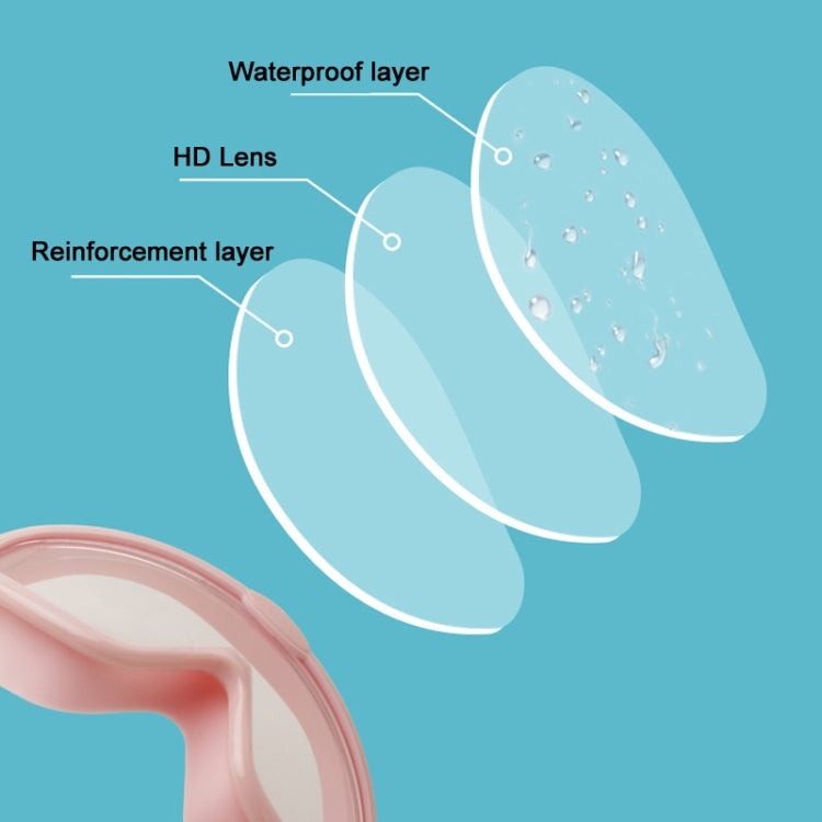 Children Anti-fog Large Frame Swimming Goggles With Conjoined Earplugs Reluova