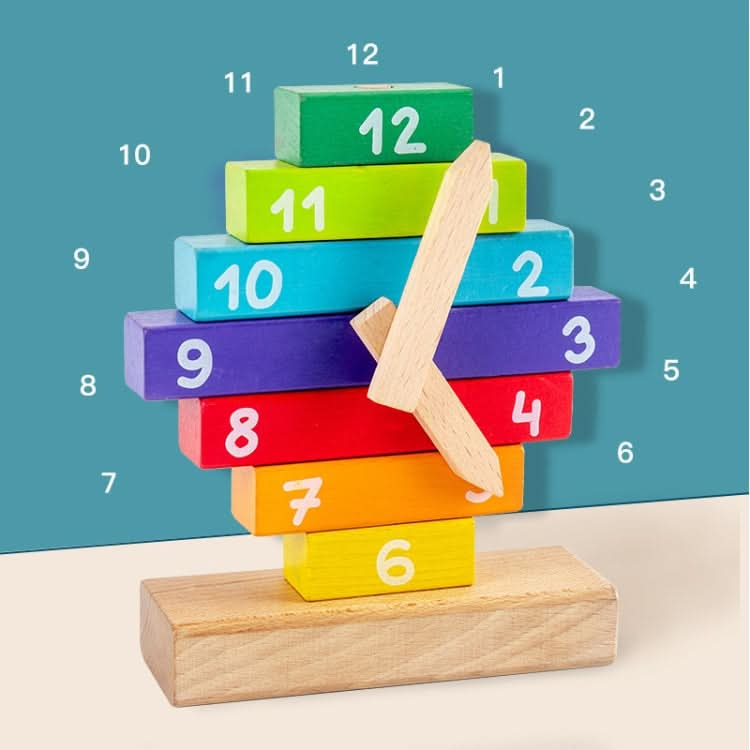 Digital Cognitive Building Blocks Learning Alarm Clock Teaching Aids Reluova