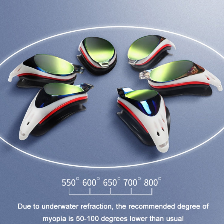 WAVE Electroplating HD Anti-fog Myopia Swimming Glasses Reluova