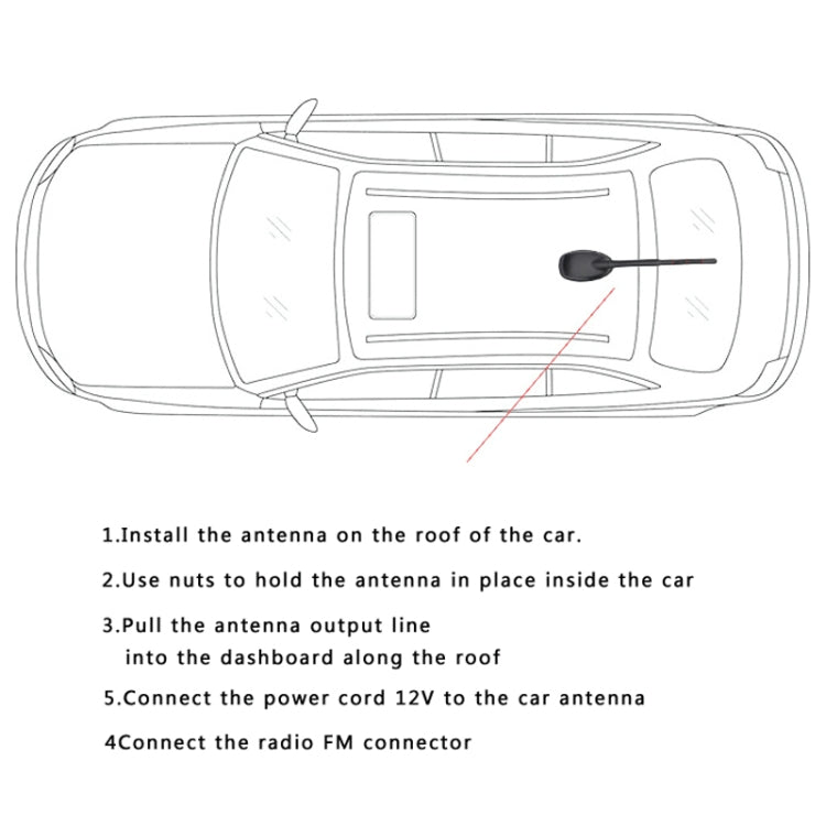 GPS+FM/AM+DAB Car Radio Amplified Antenna ÎҵÄÉ̵ê