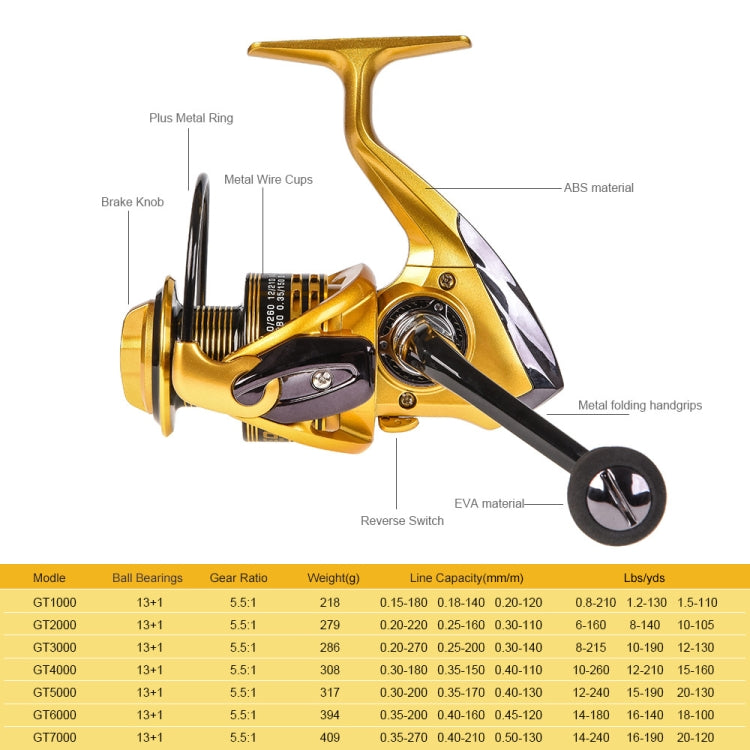 LEO 27600 Spinning Metal Wire Rocker Arm Fishing Reel Fishing Tackle Reluova