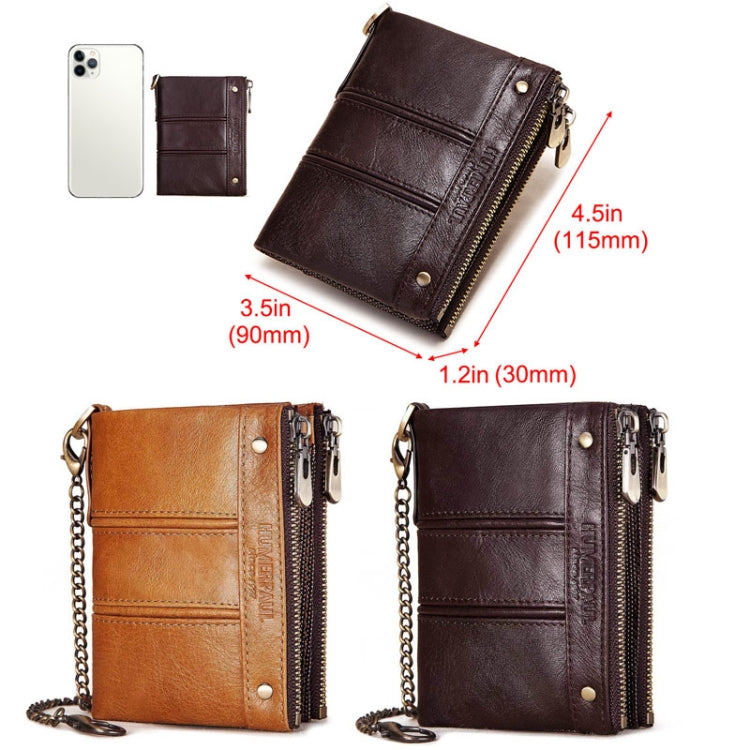 HUMERPAULBP926 RFID Anti-Magnetic Wallet Men Double Zipper Coin Purse My Store