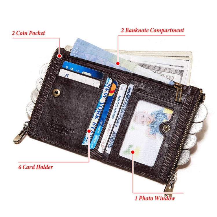 HUMERPAULBP926 RFID Anti-Magnetic Wallet Men Double Zipper Coin Purse My Store