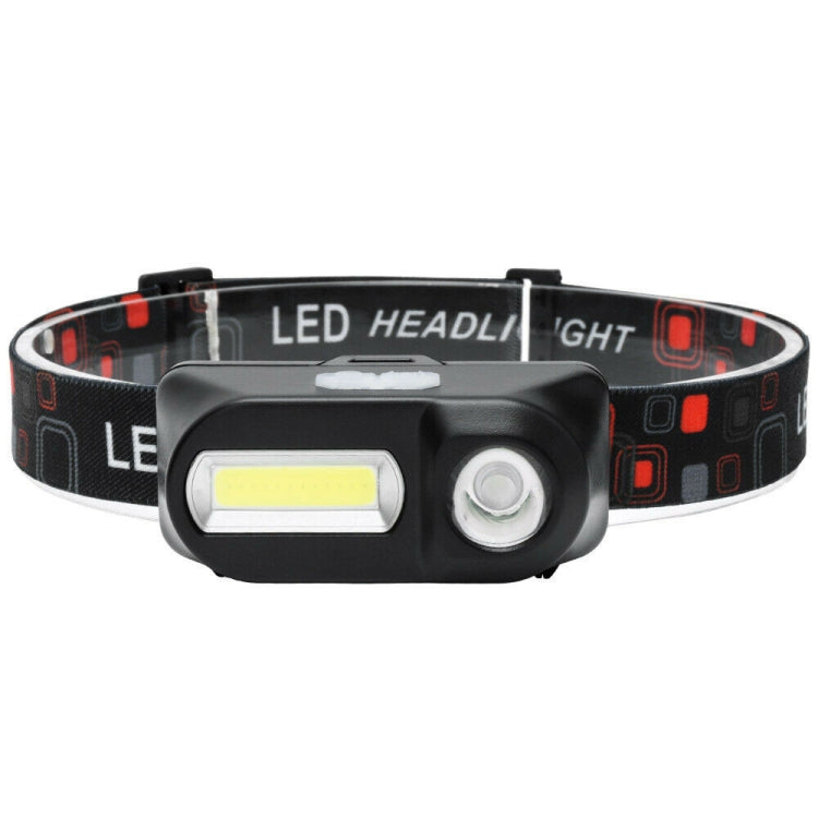 E-SMERTER USB Charging Headlight Outdoor Emergency Head Lamp, Style: