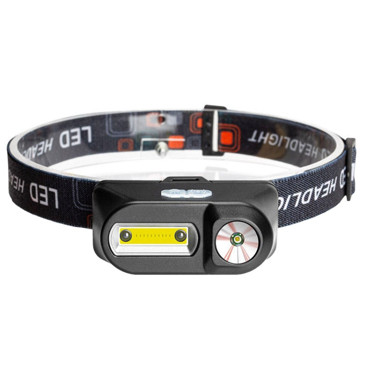 E-SMERTER USB Charging Headlight Outdoor Emergency Head Lamp, Style: