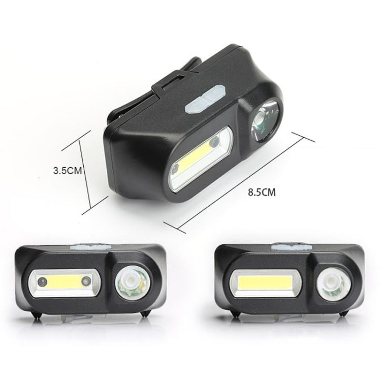 E-SMERTER USB Charging Headlight Outdoor Emergency Head Lamp, Style: My Store