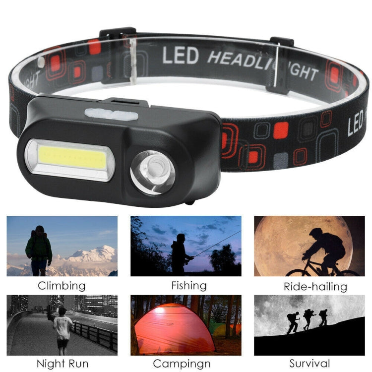 E-SMERTER USB Charging Headlight Outdoor Emergency Head Lamp, Style: My Store