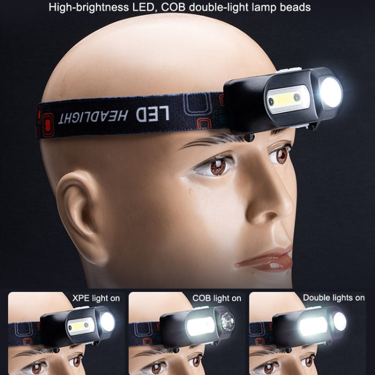 E-SMERTER USB Charging Headlight Outdoor Emergency Head Lamp, Style: My Store