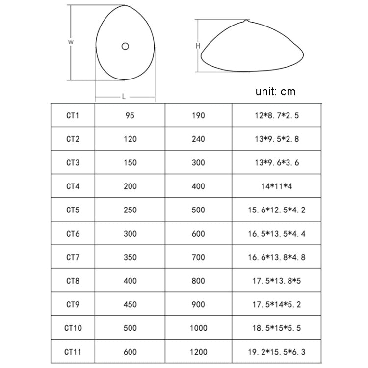 Postoperative Rehabilitation Drop-Shaped Silicone Fake Breast Reluova