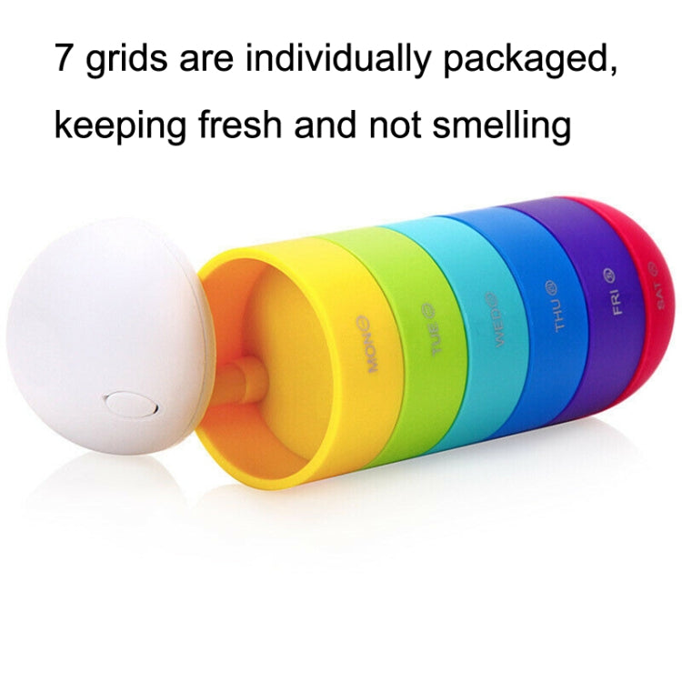 Portable Cylindrical Rotary 7 Compartments Independent Plastic Travel Pill Box