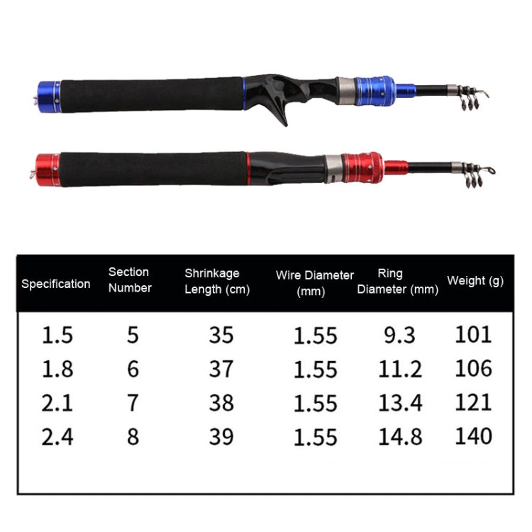 Telescopic Lure Rod Mini Fishing Rod Portable Fishing Tackle