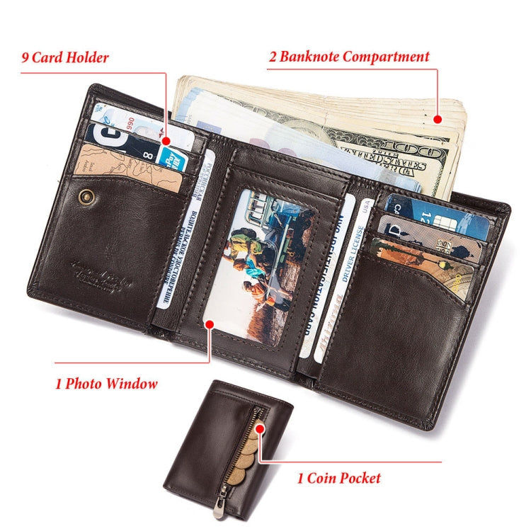 HUMERPAUL BP992 RFID Anti-Magnetic Multi-Card Position Zipper Coin Purse Leather Men Wallet My Store