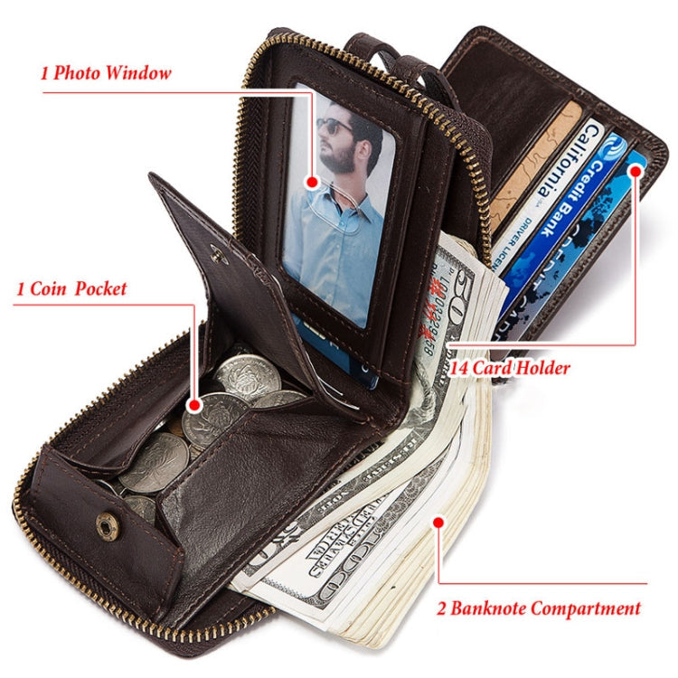 HUMERPAUL BP948-s RFID Anti-Theft Brush Men Leather Wallet Short Coin Purse My Store