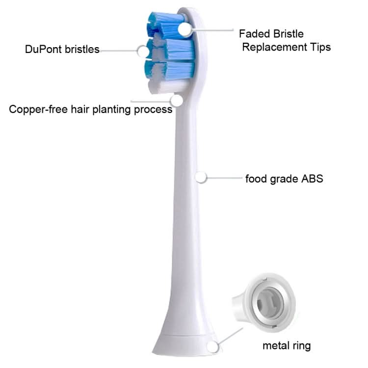 2 PCS Electric Toothbrush Head for Ulike UB602 UB603 UB601,Style:-Reluova