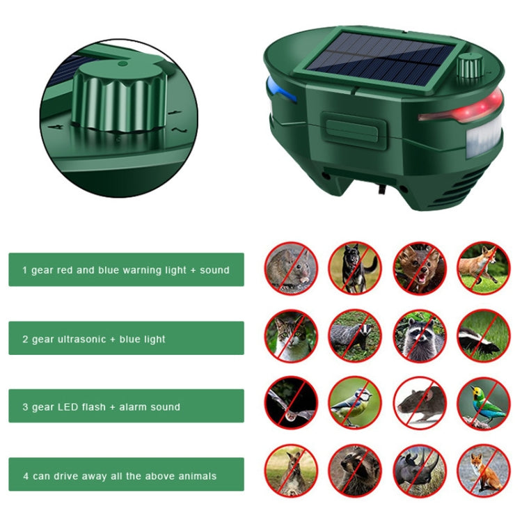 RC-544 Outdoor Solar Ultrasonic Infrared Sensor Animal Repeller My Store