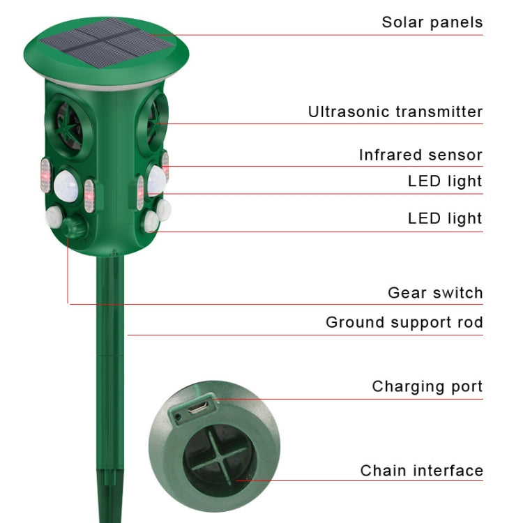 RC-543 Solar Energy 360 Degree Omnidirectional Ultrasonic Bird Repeller Animal Repeller My Store