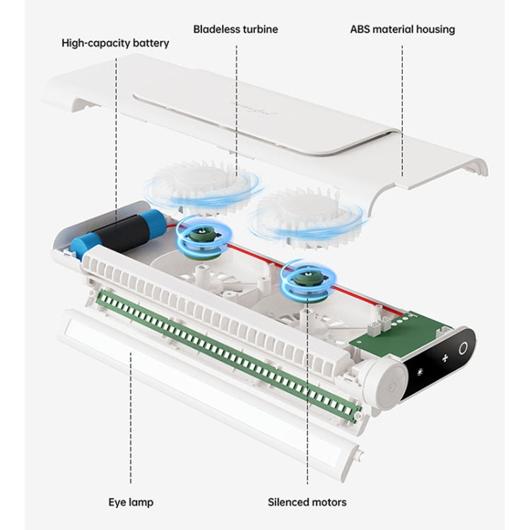 JXS-GP1 Computer Screen Bladeless Turbo Silent Fan With Eye Protection Light Function Reluova