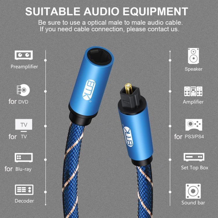 EMK Male To Female SPDIF Paired Digital Optical Audio Extension Cable, Cable Length: My Store