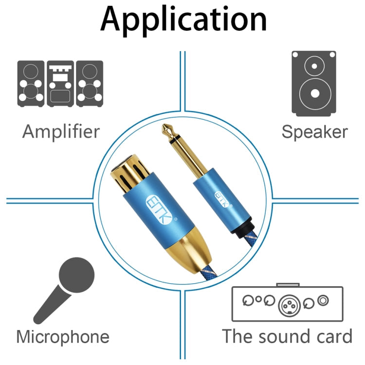 EMK KN603 2Pin 6.5mm Canon Line Balanced Audio Microphone Line,Cable Length: Reluova