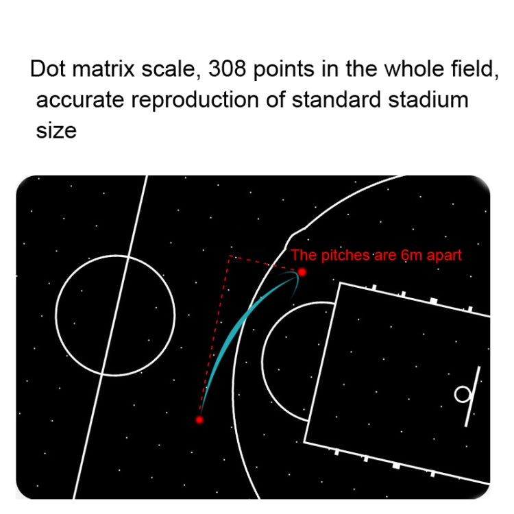 Electronic Basketball Football Demonstration Command Handwriting Board,Style: