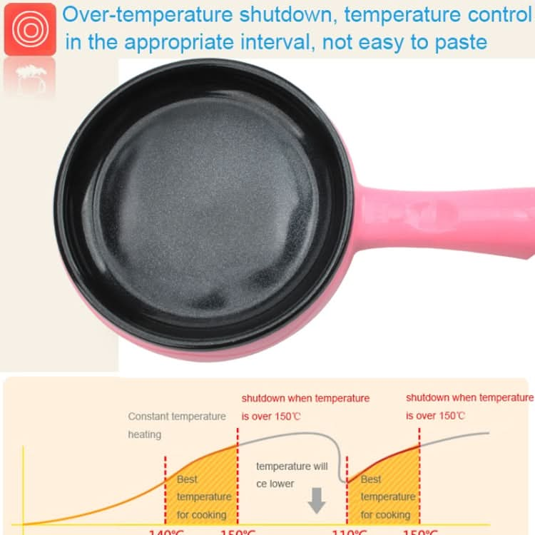 350W Electric Egg Omelette Cooker Frying Pan Steamer Cooker,EU Plug,Style:-Reluova