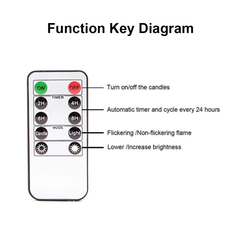 4 PCS B002 Long Pole Electronic Simulation Candle Light with Remote Control My Store