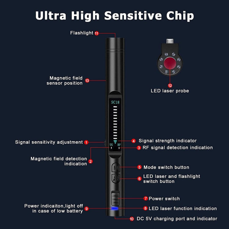 SC18 Signal Detector Hotel Anti-Sneak Camera Detector GPS Find Scanner Reluova