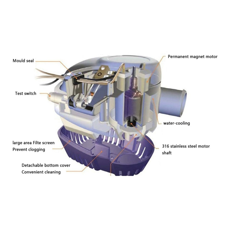 Automatic Bilge Pump Submersible Water Electric Pump For Yacht Marine Boat