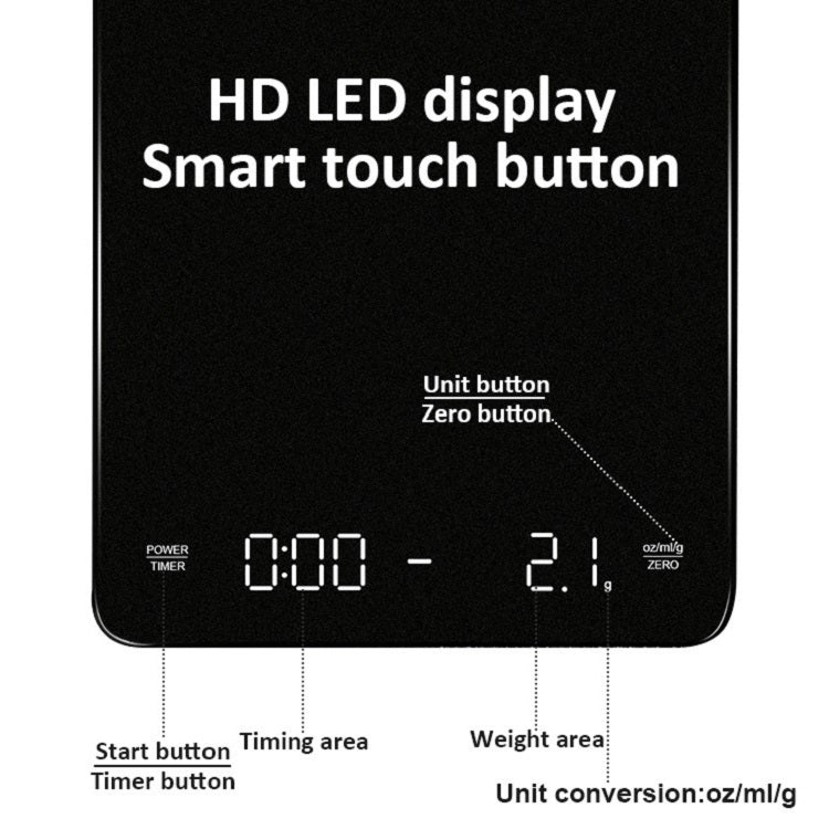 Household LED Electronic Coffee Scale My Store