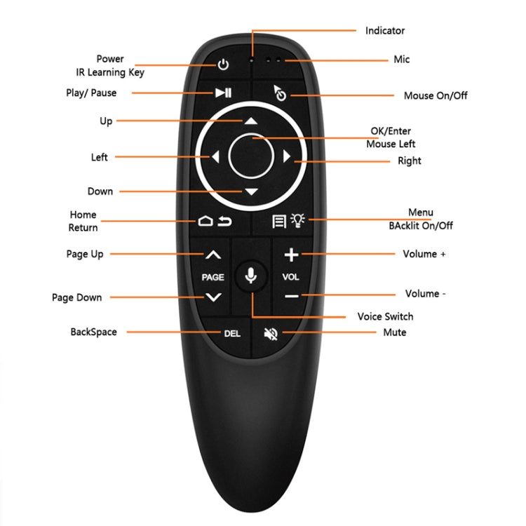 Intelligent Voice Remote Control With Learning Function, Style: