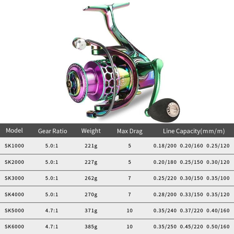 Colorful Metal Fish Line Wheel Long Throw Sea Rod Spinning Wheel Reluova