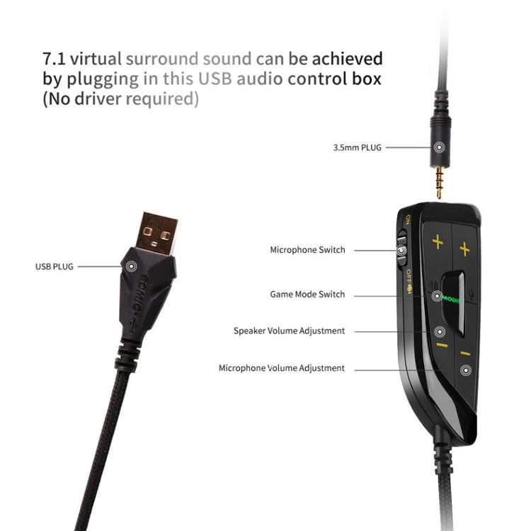 SOMIC G936N Headset 7.1 Computer Mobile Gaming Driver-Free Headphones