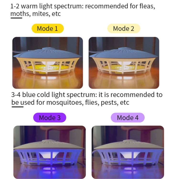 Household Flea Trap Lamp Indoor Trap Mosquito Flies Cockroach Lamp