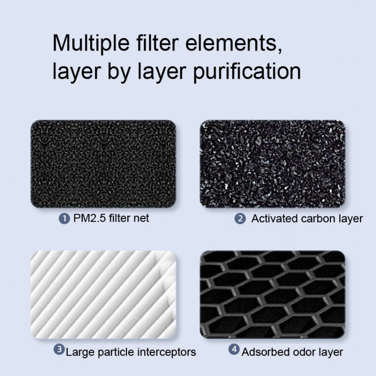 Office Household 4-layer Composite Filter Mesh Smoke Removal Vertical Air Hurifier Reluova