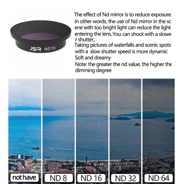 JSR  Drone Filter Lens Filter For DJI Avata,Style: