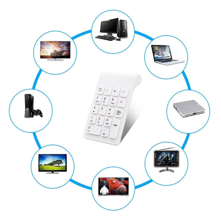 Mini 2.4G Wireless Numeric Keypad My Store