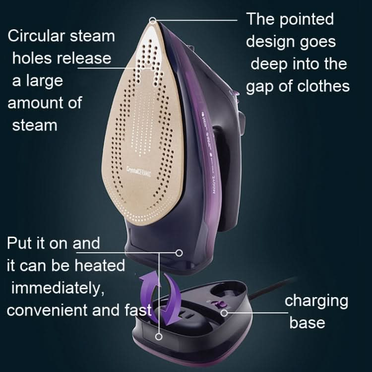 2400W Household Wireless Iron Handheld Steam Iron Garment Steamer,EU Plug-Reluova