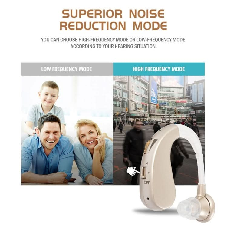 Hearing Aid Audiphones Sound Amplifier Reluova