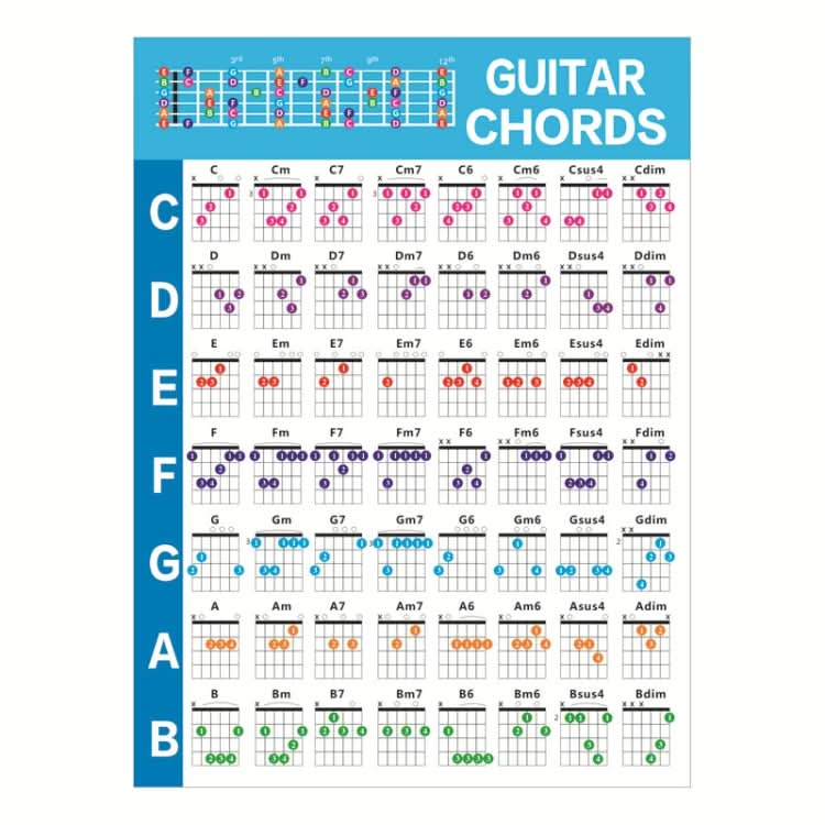 G625 Paper Chord Score Guitar Chord Fingering Exercise Chart Reluova