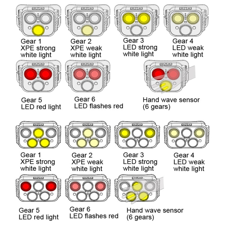 USB Charging Running Strong Bald Headlight Fishing Camping Waterproof Light, Style: