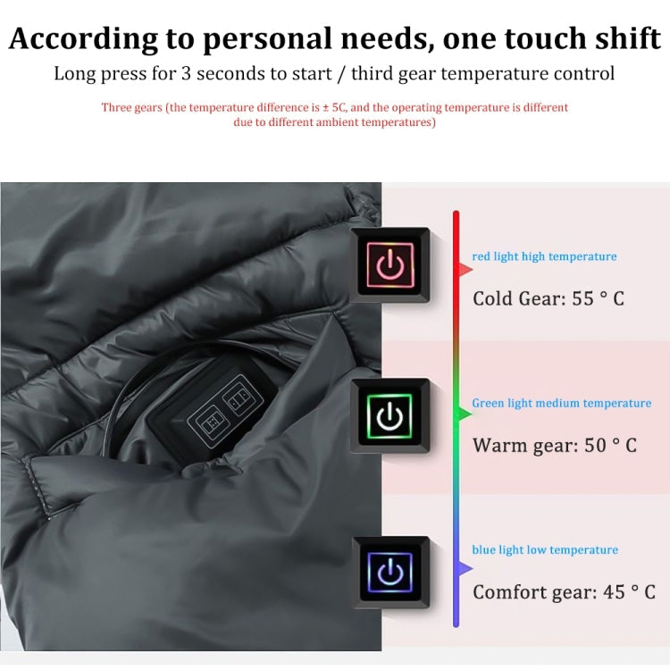 Multifunctional Heating Blanket USB Electric Blanket Outdoor Warm Electric Heating Shawl My Store