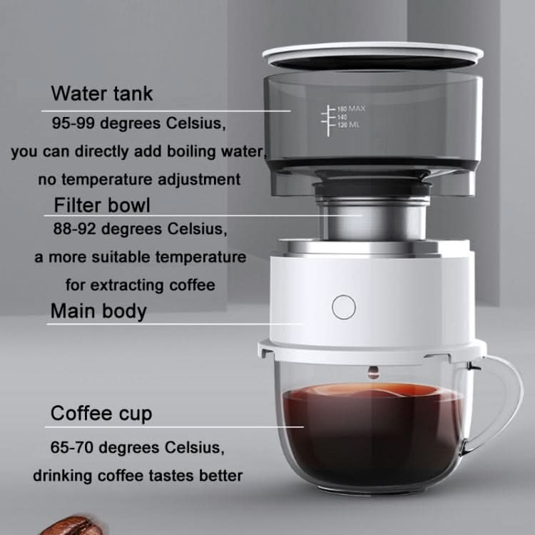 Mini Portable Drip Coffee Machine Reluova