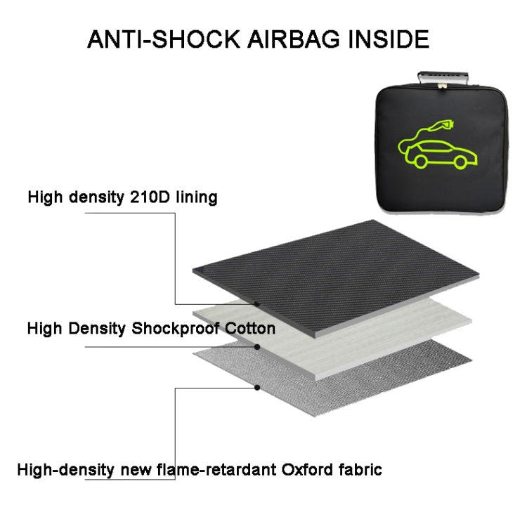 Car Charging Cable Storage Bag Carry Bag For Electric Vehicle Charger Plugs,Spec: ÎҵÄÉ̵ê