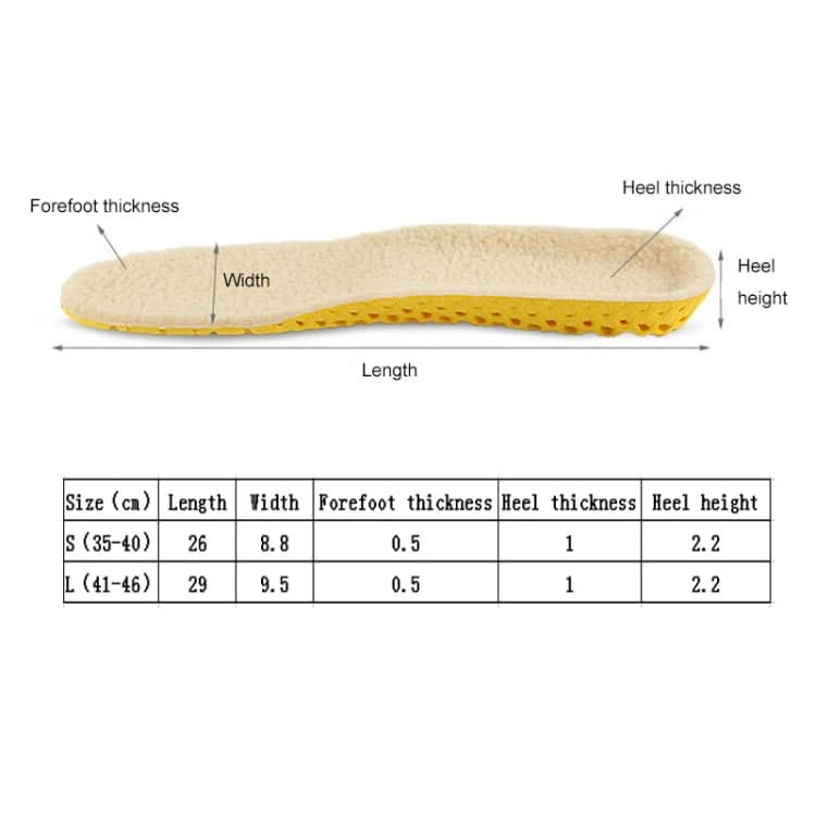 Imitation Lamb Wool Thickened Invisible Thermal Insole Reluova